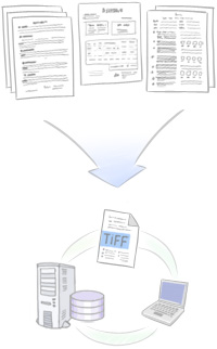 Système de circulation des documents d'entreprise